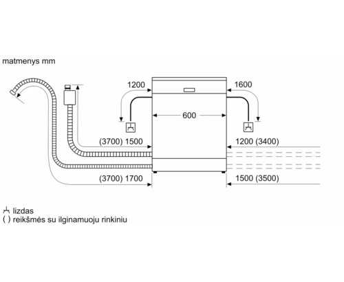 Встраиваемая посудомоечная машина BOSCH SMV8YCX02E
